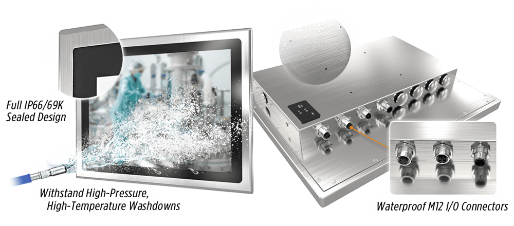 SIO IP69K Series